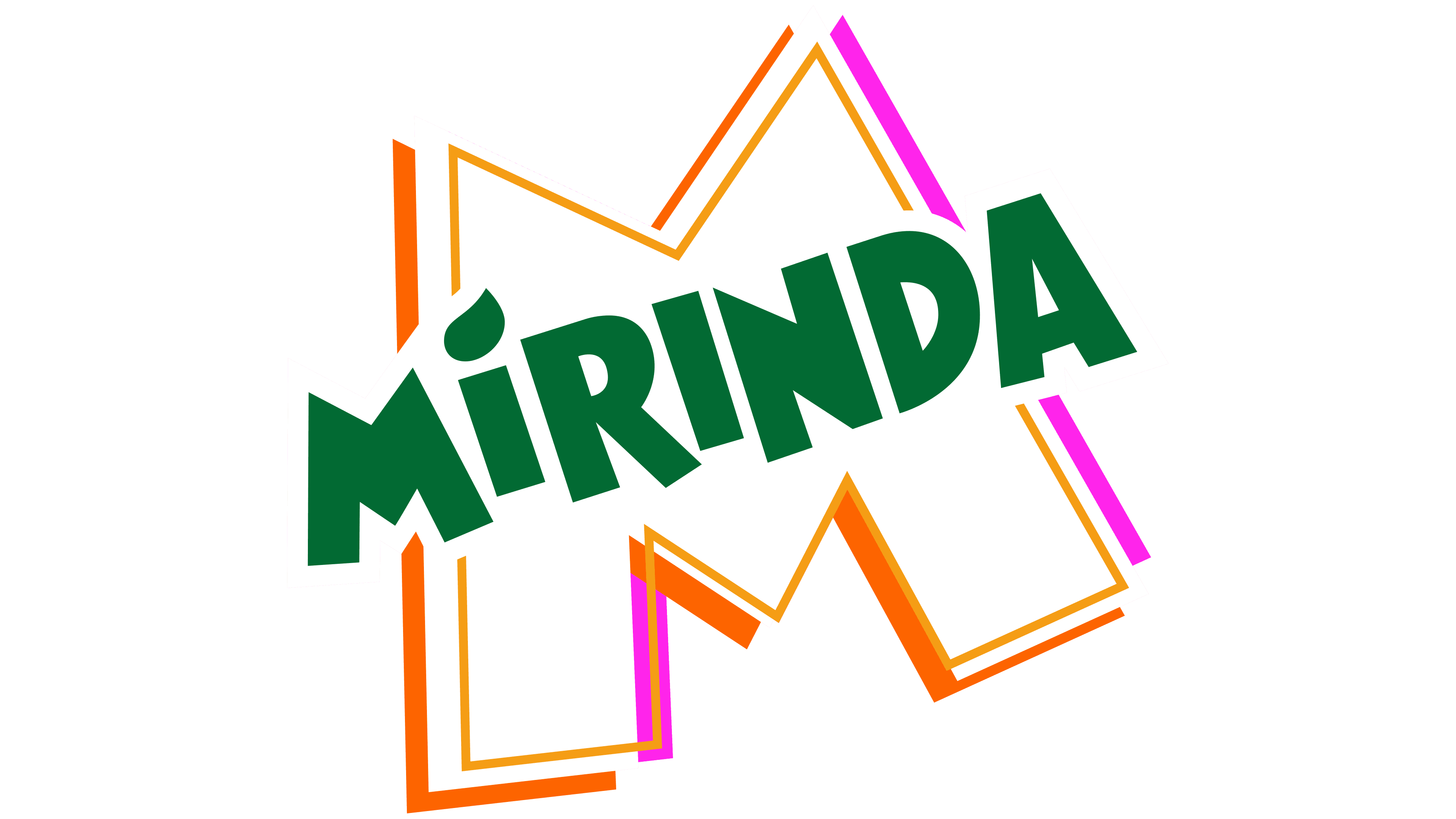 Mirinda-Logo.png